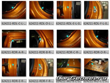 BYD Qin 20142021 Body dimensions