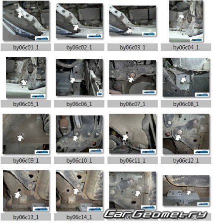 BYD Qin 20142021 Body dimensions