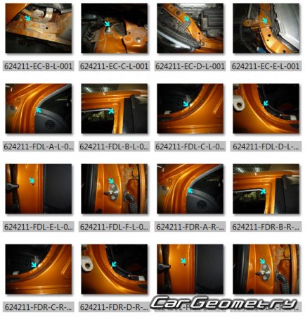BYD Qin 20142021 Body dimensions