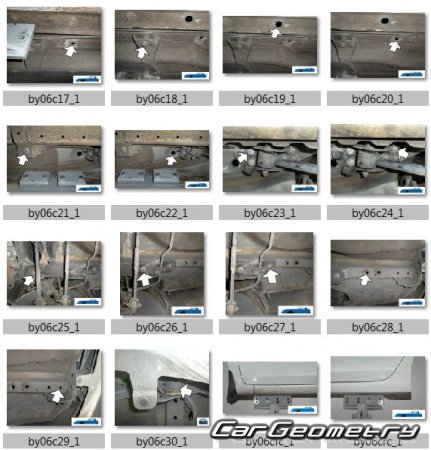 BYD Qin 20142021 Body dimensions