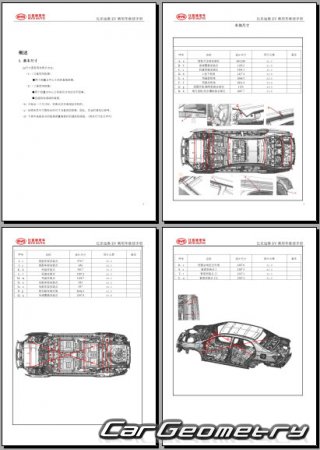 BYD Qin 20142021 Body dimensions