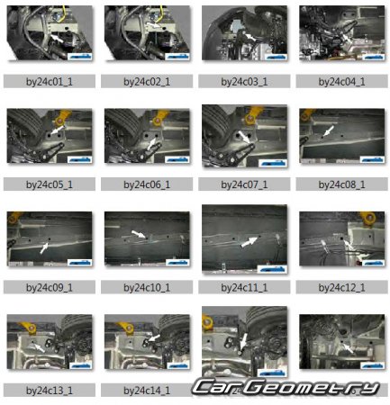 BYD Qin Pro 20192024 Body dimensions