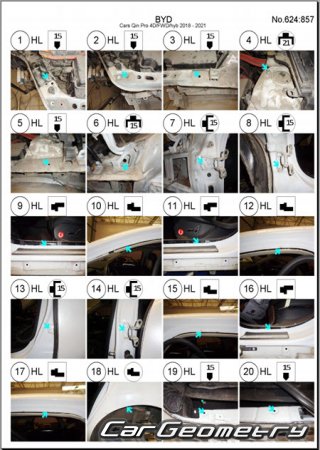 BYD Qin Pro 20192024 Body dimensions