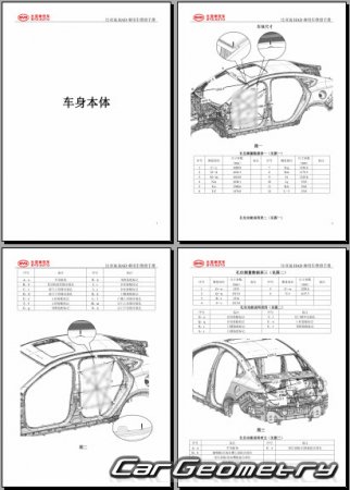 BYD Qin Pro 20192024 Body dimensions