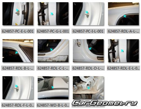 BYD Qin Pro 20192024 Body dimensions