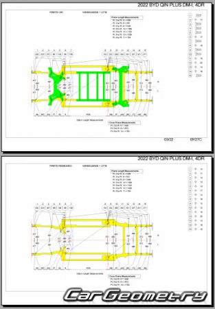 BYD Qin Plus DMi & EV 20212024 Body dimensions