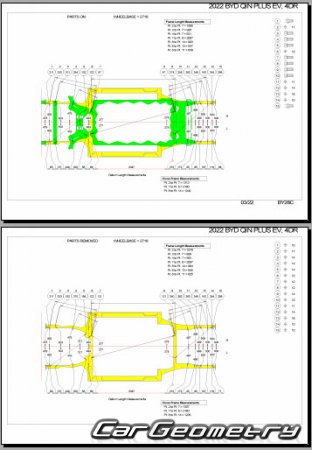 BYD Qin Plus DMi & EV 20212024 Body dimensions