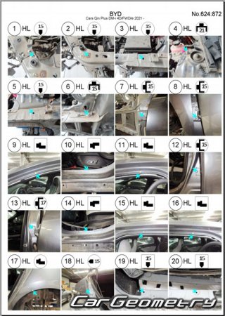 BYD Qin Plus DMi & EV 20212024 Body dimensions
