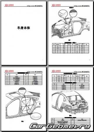 BYD Qin Plus DMi & EV 20212024 Body dimensions