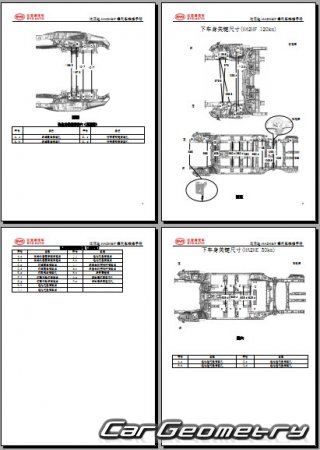 BYD Qin Plus DMi & EV 20212024 Body dimensions