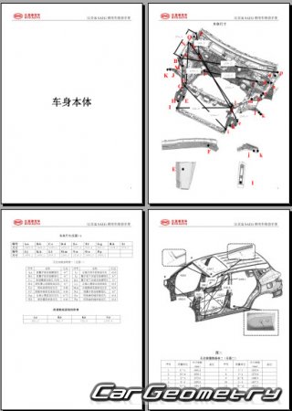 BYD Song (SA) 20152020 Body dimensions