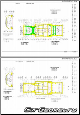 BYD Song (SA) 20152020 Body dimensions