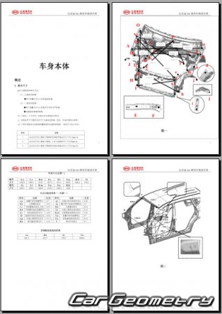 BYD Song (SA) 20152020 Body dimensions