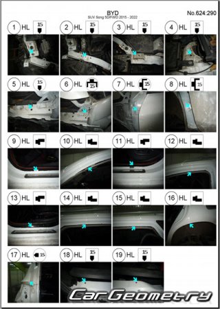 BYD Song (SA) 20152020 Body dimensions