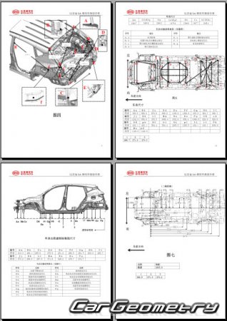 BYD Song (SA) 20152020 Body dimensions