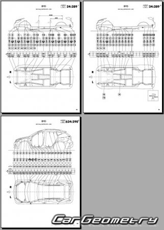 BYD Song (SA) 20152020 Body dimensions