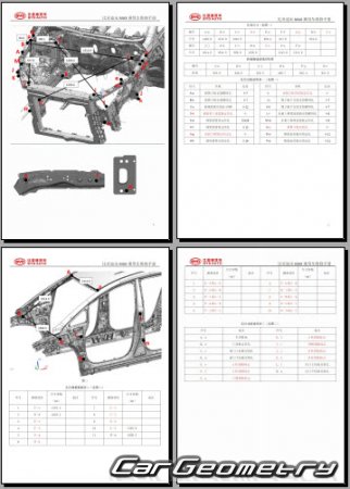BYD Song Max 20172023 Body dimensions