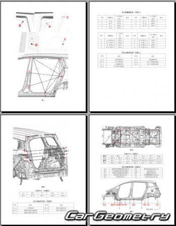 BYD Song Max 20172023 Body dimensions
