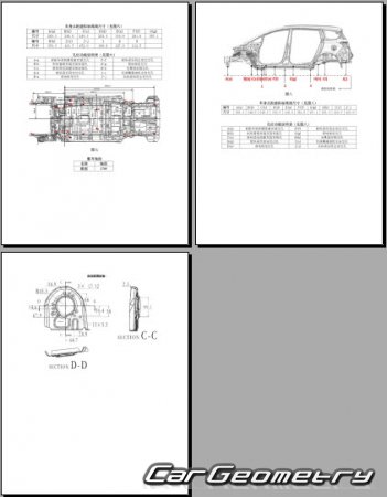 BYD Song Max 20172023 Body dimensions