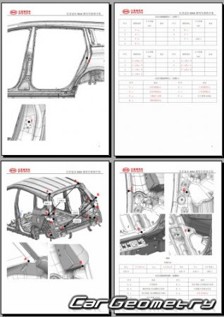 BYD Song Max 20172023 Body dimensions