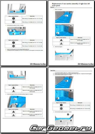 BYD Denza D9 EV 2024-2030 Body Repair Manual