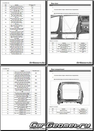 BYD Denza D9 EV 2024-2030 Body Repair Manual