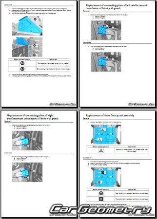 BYD Denza D9 EV 2024-2030 Body Repair Manual