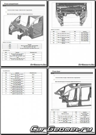 BYD Denza D9 EV 2024-2030 Body Repair Manual