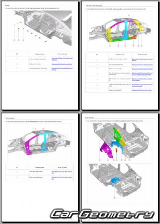 BYD Seal 5 DM-i  2025 Body Repair Manual
