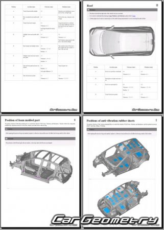 BYD Dolphin Surf 2025-2030 Body dimensions