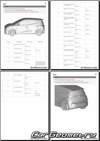 BYD Dolphin Surf 2025-2030 Body dimensions