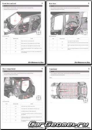 BYD Dolphin Surf 2025-2030 Body dimensions