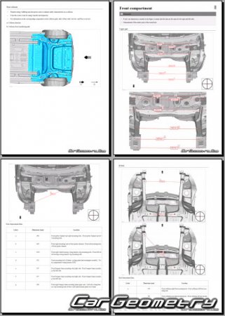 BYD Dolphin Surf 2025-2030 Body dimensions