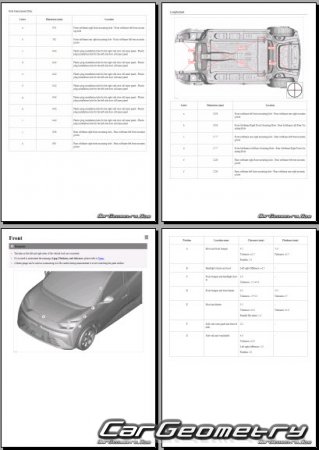 BYD Dolphin Surf 2025-2030 Body dimensions