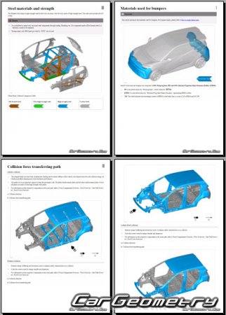 BYD Dolphin Surf 2025-2030 Body dimensions