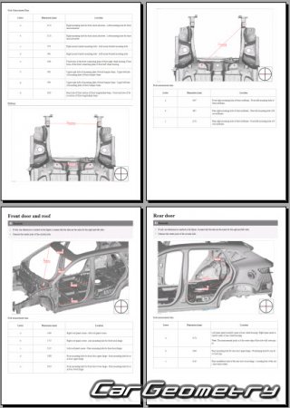 BYD Seal U (Song Plus) EV 2023-2028 Body Repair Manual
