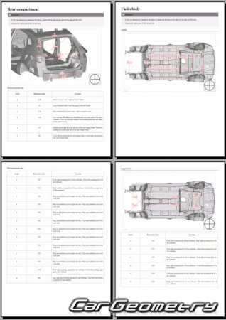 BYD Seal U (Song Plus) EV 2023-2028 Body Repair Manual