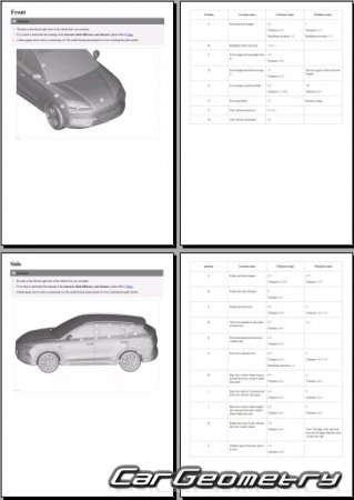 BYD Seal U (Song Plus) EV 2023-2028 Body Repair Manual