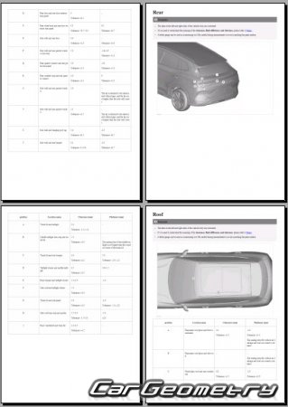 BYD Seal U (Song Plus) EV 2023-2028 Body Repair Manual