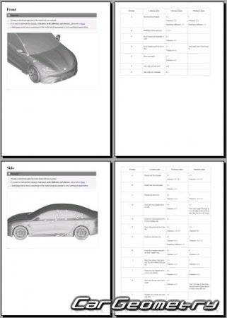 BYD Seal EV (LHD) 2023-2026 Body Repair Manual