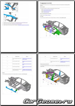 BYD Seal EV (LHD) 2023-2026 Body Repair Manual