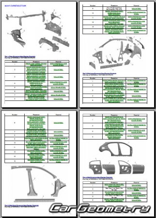   Cadillac XT4 2019-2026 Body Repairs manual