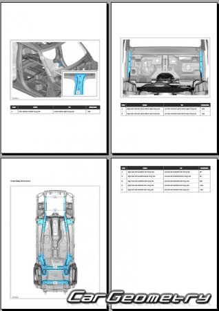   Land Rover Defender 110 (L663) 2020-2028 Body Repair Manual