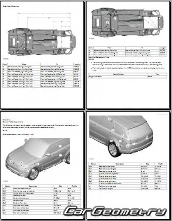 Range Rover Sport (L494) 2014-2020 Body Repair Manual
