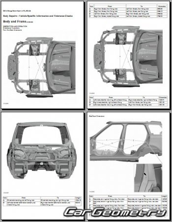 Range Rover Sport (L494) 2014-2020 Body Repair Manual