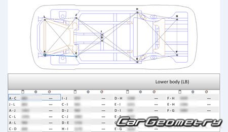 Great Wall Hover H6 2013-2022 (Haval H6 с 2015) Body dimensions Great Wall Hover H6 2013-2022 (Haval H6 с 2015) Body dimensions