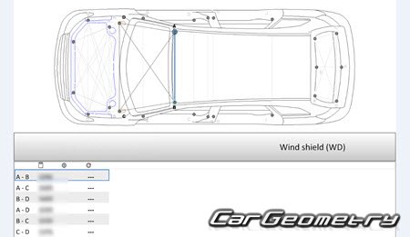 Great Wall Hover H6 2013-2022 (Haval H6 с 2015) Body dimensions Great Wall Hover H6 2013-2022 (Haval H6 с 2015) Body dimensions