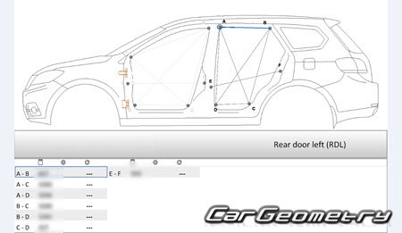 Great Wall Hover H6 2013-2022 (Haval H6 с 2015) Body dimensions Great Wall Hover H6 2013-2022 (Haval H6 с 2015) Body dimensions