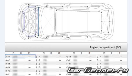 Great Wall Hover H6 2013-2022 (Haval H6 с 2015) Body dimensions Great Wall Hover H6 2013-2022 (Haval H6 с 2015) Body dimensions