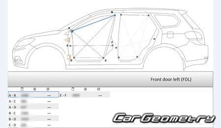 Great Wall Hover H6 2013-2022 (Haval H6 с 2015) Body dimensions Great Wall Hover H6 2013-2022 (Haval H6 с 2015) Body dimensions